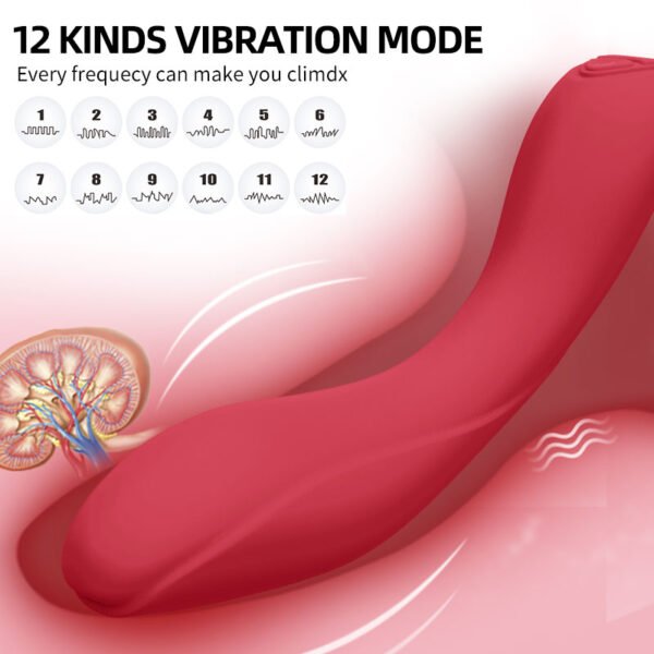 Eğimli g nokta vibratörü ergonomik tasarım