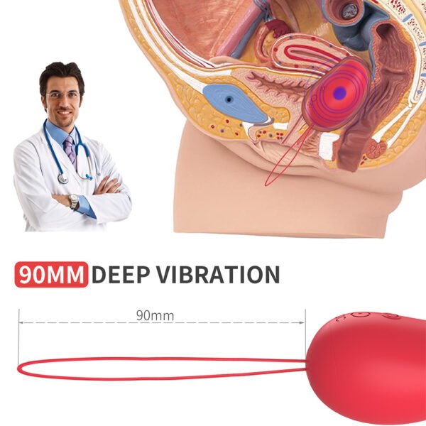 Vücuda tam uyum sağlayan, APP destekli giyilebilir telefon vibratörü.