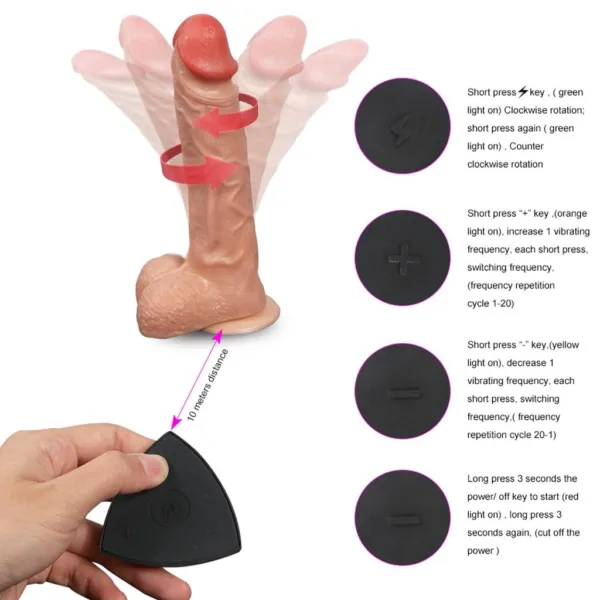 Cilt dostu döner başlı dildo görüntüsü